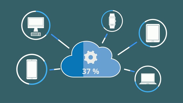 云计算概念视频素材