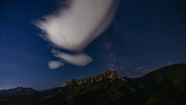 观蔚山岩和雪山银河星图视频素材