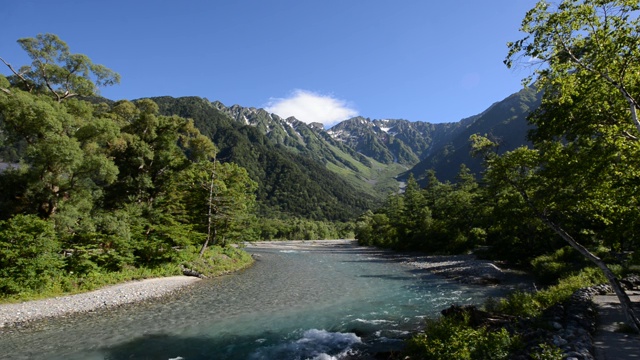 上高内国家公园的夏季视频下载