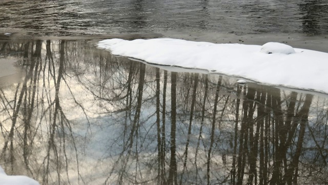 河溪流视频素材