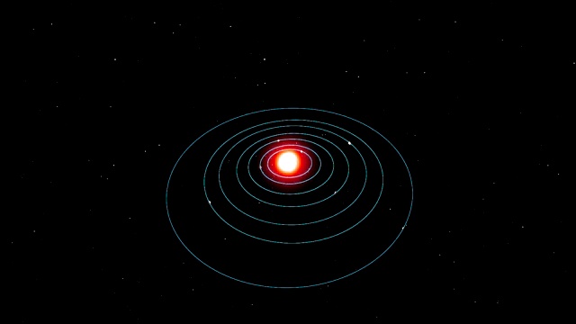 外太空中七颗行星围绕一颗类太阳恒星旋转的动画。视频素材