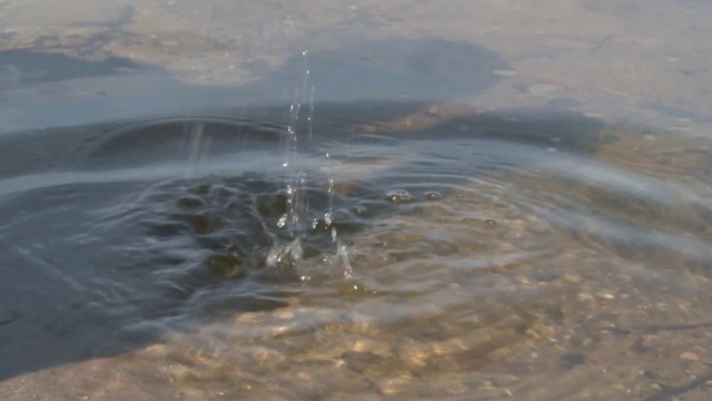 人手里有水，慢镜头视频下载