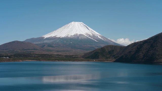 从本须子湖看富士山视频素材