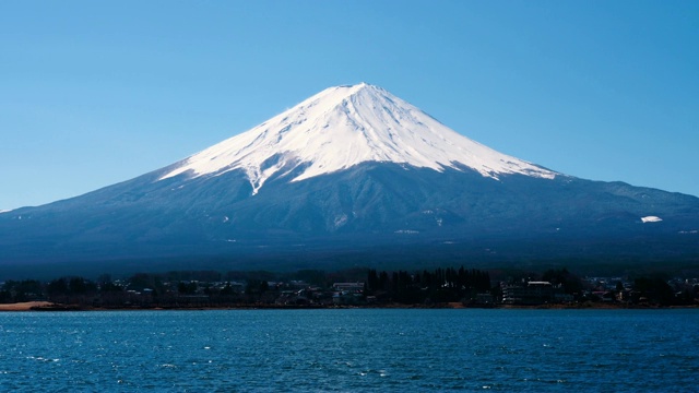 从川口湖看富士山视频素材