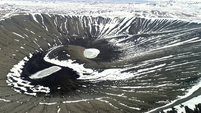 鸟瞰图的Hverfjall火山口，Myvatn，冰岛视频素材