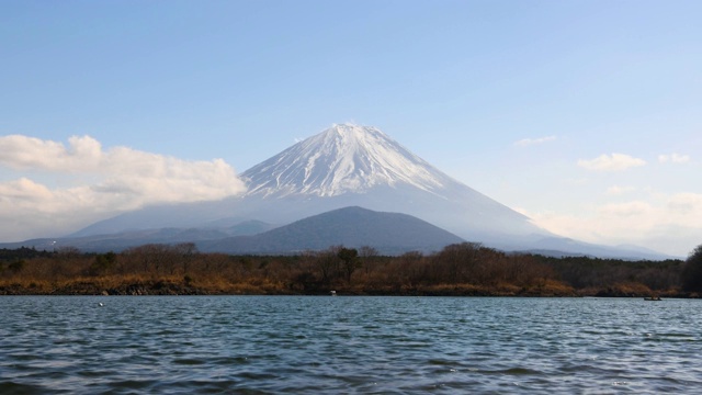 延时拍摄:障子湖富士山景观视频素材