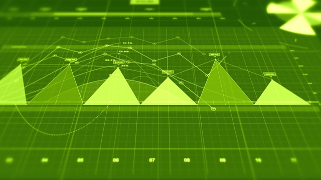 3D股市数据背景动画。金融概念视频素材
