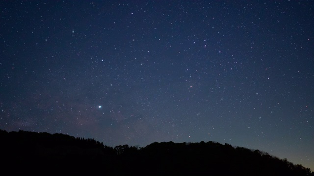 银河系与流星视频素材