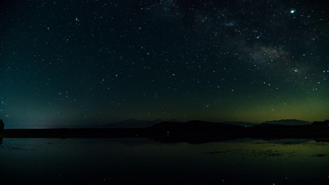 银河系与流星视频素材