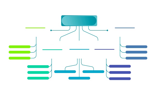 组织思维导图视频下载