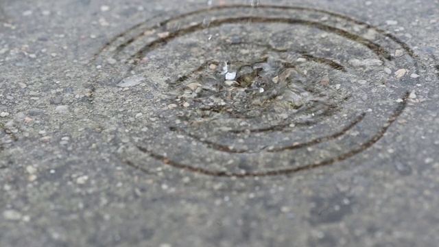 降雨视频下载