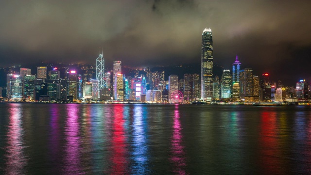 时间流逝，香港城市夜景。从中国香港维多利亚港眺望香港摩天大楼视频素材