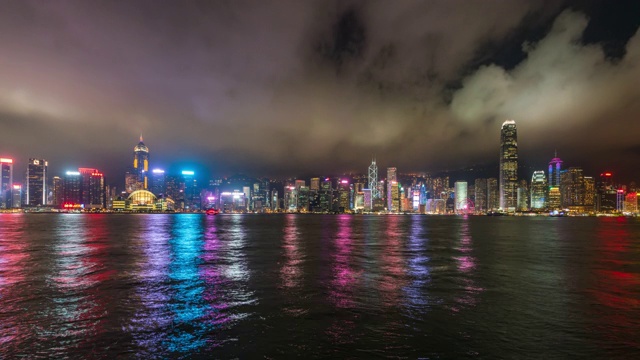 时间流逝，香港城市夜景。从中国香港维多利亚港眺望香港摩天大楼视频素材