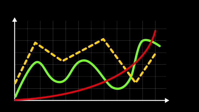 带箭头、轴和网格的线形图表。增长图表业务信息图或小数据概念。图表动画为您的演示。视频素材
