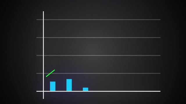 增长柱状图与上升箭头，财务预测图，3d渲染电脑生成视频素材