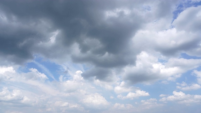 美丽的普遍Cloudscape背景，时间流逝视频素材