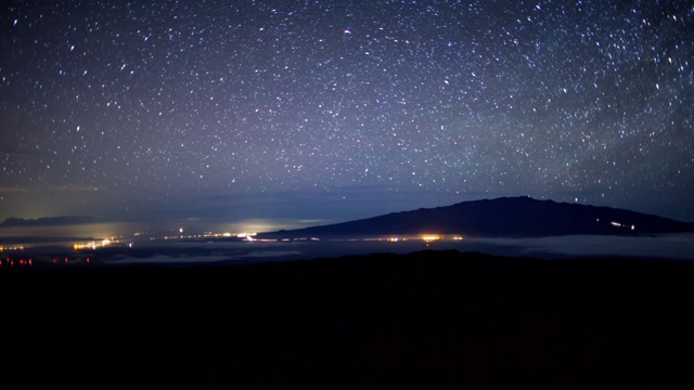 莫纳克亚山的日落、星星和日出视频素材