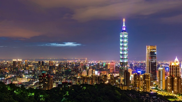 从白天到夜晚的时间流逝，台湾台北的城市景观视频素材