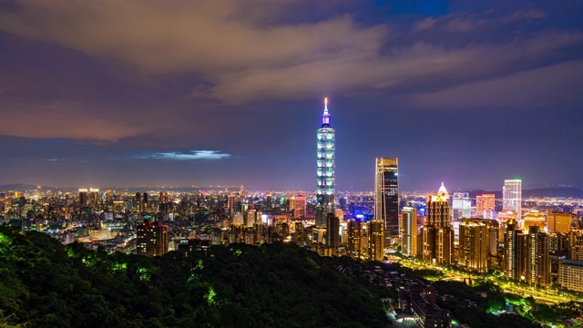 从白天到夜晚的时间流逝，台湾台北的城市景观视频素材