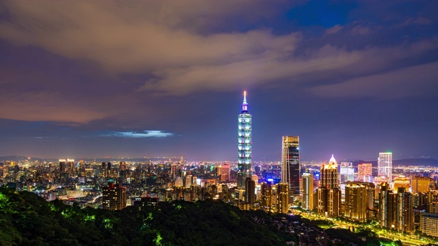 从白天到夜晚的时间流逝，台湾台北的城市景观视频素材