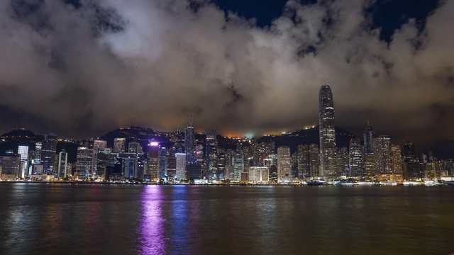 全景鸟瞰图的时间间隔香港城市景观景观天际线日落famaus旅游胜地维多利亚山顶在香港中部视频素材