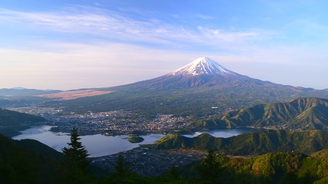 富士山视频素材