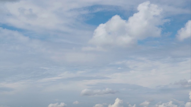 蓝色天空中滚动的云的延时视图。视频下载