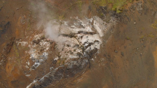 冰岛火山和地热景观与喷气孔视频素材