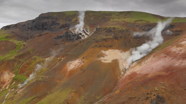 冰岛火山和地热景观与喷气孔视频素材