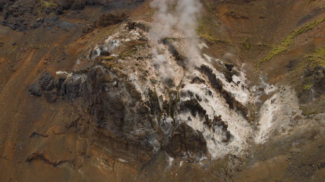 冰岛火山和地热景观与喷气孔视频素材