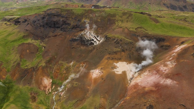 冰岛火山和地热景观与喷气孔视频素材