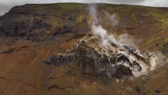 冰岛火山和地热景观与喷气孔视频素材