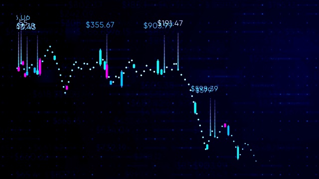 带有图表和股票数字的金融业务图表，动态显示利润和损失随时间的变化视频素材