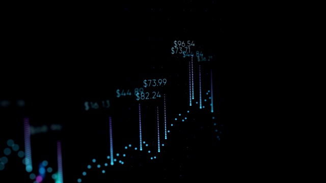 带有图表和股票数字的金融业务图表，动态显示利润和损失随时间的变化视频素材