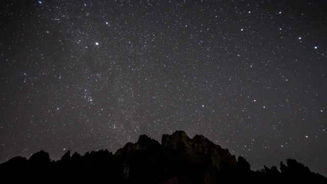 在北方天空旋转的星座视频素材