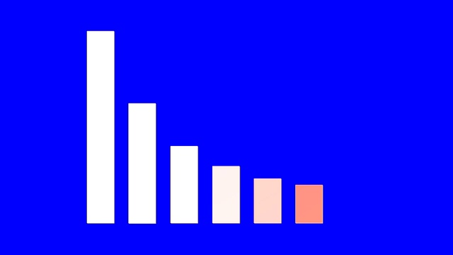 超高分辨率的动画镜头红色梯度下降趋势柱状图在蓝屏背景，色度键视频下载