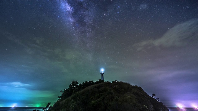 时间像银河般的夜空环绕着高山之上的晴空视频素材