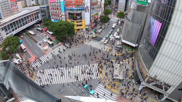 俯瞰日本东京涩谷十字路口视频素材