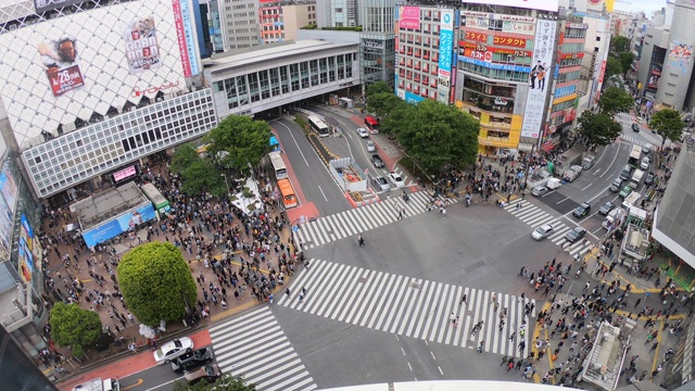 俯瞰日本东京涩谷十字路口视频素材