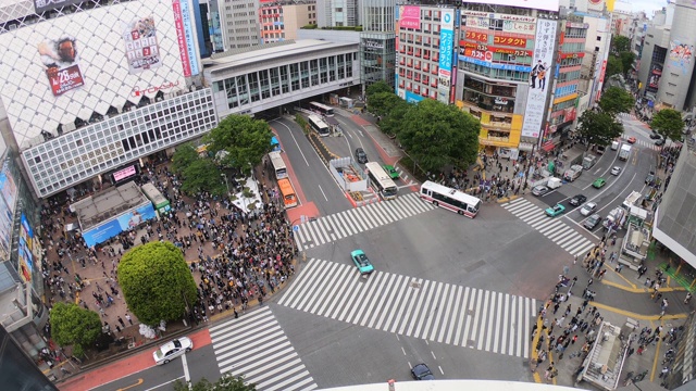 俯瞰日本东京涩谷十字路口视频素材