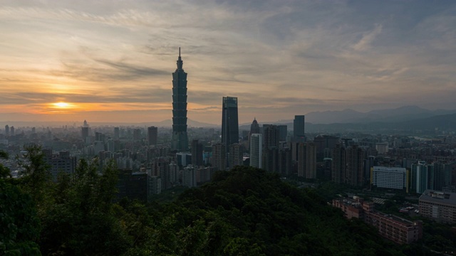 从白天到晚上的延时鸟瞰商务区在台北市，台湾视频素材