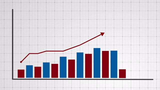 增长图表与箭头动画视频素材