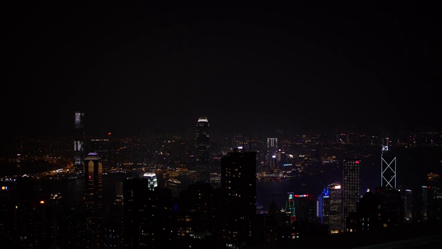 从著名的太平山顶俯瞰香港天际线的4K夜景视频素材