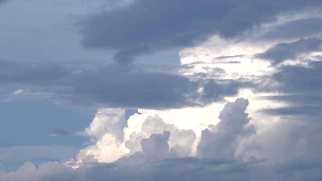 Cloudscape背景，时间流逝视频素材