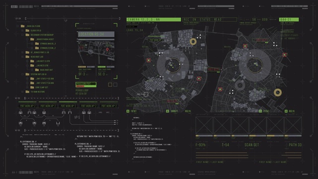 警察HUD跟踪系统和远程控制。间谍监控系统和数字仪表盘。视频素材