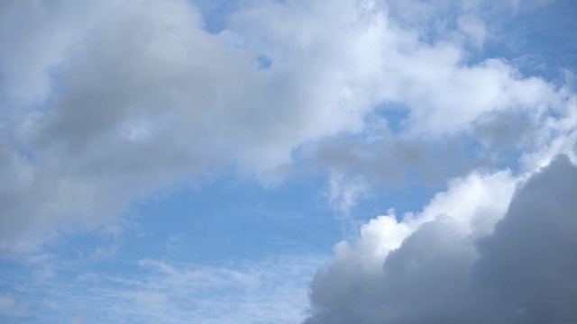 只有天空。美丽的蓝天和白云的全景。在云层中飞行的效果。令人放松的移动转换云的观点。全高清延时视频素材