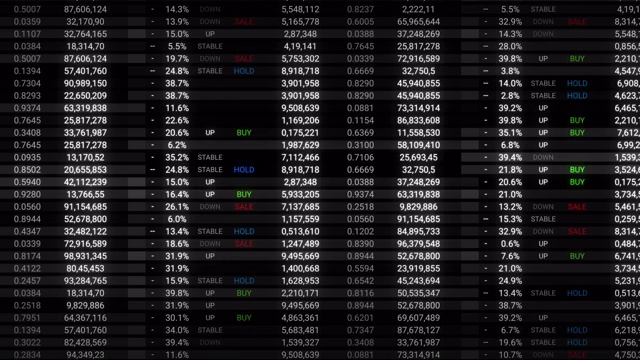 股票市场数字表的3d渲染视频素材