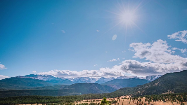 时间推移-科罗拉多州落基山国家公园山谷的全景- 4K视频素材