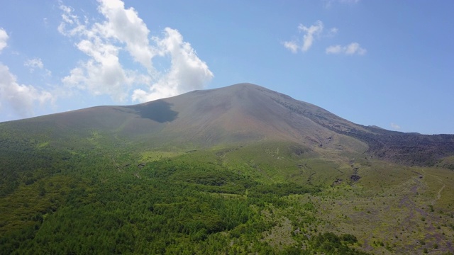 山对天俯视视频素材