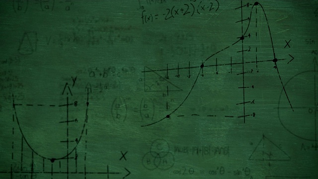 数学计算落在绿色黑板背景4k视频素材